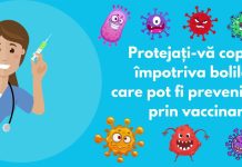 CAMPANIA NAȚIONALĂ DE PROMOVARE A VACCINĂRII – „COPIL VACCINAT = COPIL PROTEJAT” – MARTIE – APRILIE 2026