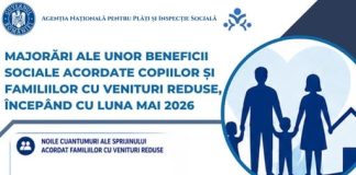 ANPIS: Majorări ale unor beneficii sociale acordate copiilor și familiilor cu venituri reduse, începând cu luna mai 2026