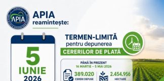APIA reamintește: 5 iunie 2026 – termen-limită pentru depunerea Cererilor de Plată