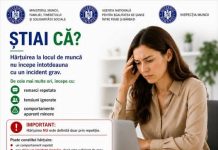 Hărțuirea. Informează-te. Acționează. Protejează-ți drepturile.