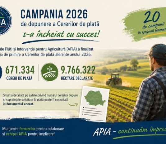 Campania APIA 2026, peste 671.000 de cereri de plată