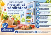 Recomandări pentru evitarea apariției unor episoade de toxiinfecții alimentare în perioadele cu temperature ridicate