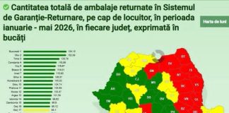 De ce contează transparentizarea datelor de mediu?
