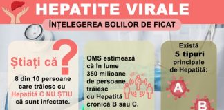 Ziua Mondială de Luptă împotriva Hepatitei 2026