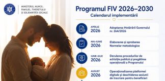 Programul FIV intră din nou în linie dreaptă