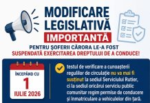 INFORMARE PRIVIND MODIFICAREA LOCULUI DE SUSȚINERE A TESTULUI DE VERIFICARE A CUNOAȘTERII REGULILOR DE CIRCULAȚIE