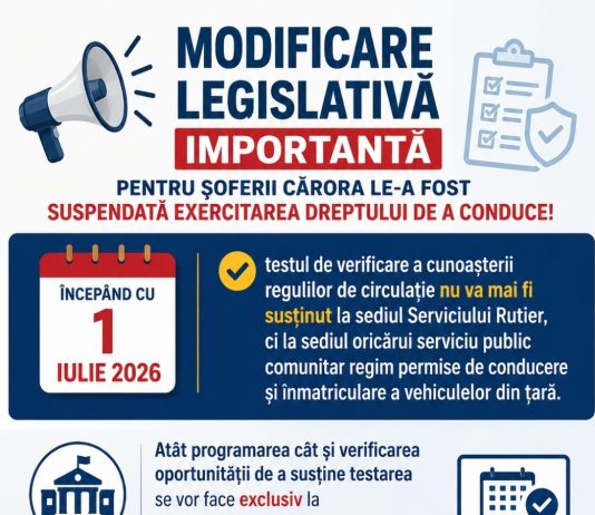 INFORMARE PRIVIND MODIFICAREA LOCULUI DE SUSȚINERE A TESTULUI DE VERIFICARE A CUNOAȘTERII REGULILOR DE CIRCULAȚIE