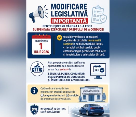 MODIFICAREA LOCULUI DE SUSȚINERE A TESTULUI DE VERIFICARE A CUNOAȘTERII REGULILOR DE CIRCULAȚIE