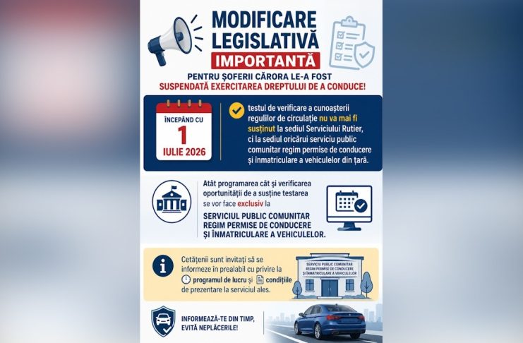 MODIFICAREA LOCULUI DE SUSȚINERE A TESTULUI DE VERIFICARE A CUNOAȘTERII REGULILOR DE CIRCULAȚIE