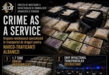 „CRIME AS A SERVICE”: O GRUPARE ROMÂNEASCĂ TRANSPORTA DROGURI PENTRU REȚELE DE NARCO-TRAFICANȚI ALBANEZI