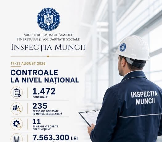 17–21 august 2026 | Rezultatele controalelor Inspecției Muncii