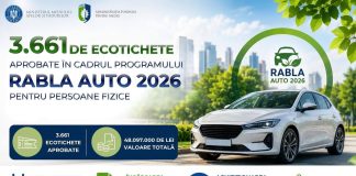 3.661 de ecotichete aprobate în Programul Rabla Auto 2026