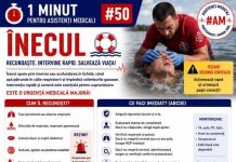 Înecul – Recomandari si masuri