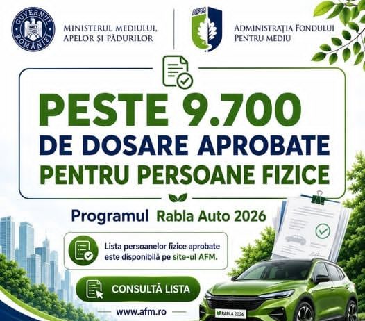 Peste 9.700 de dosare au fost aprobate în cadrul Programului RablaAuto2026, dedicat persoanelor fizice