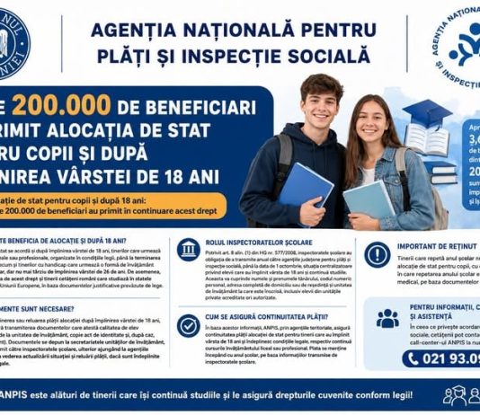 Alocație de stat pentru copii și după 18 ani: peste 200.000 de beneficiari au primit acest drept pentru anul școlar 2025-2026
