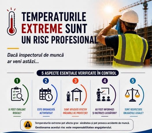 TEMPERATURILE EXTREME SUNT UN RISC PROFESIONAL