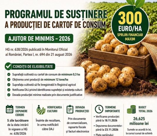 TERMEN LIMITĂ – SPRIJIN PENTRU CULTIVATORII DE CARTOF DE CONSUM