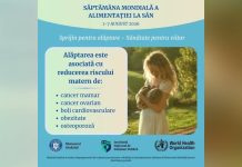 1-7 august 2026 – Săptămâna Mondială Săptămâna Mondială a Alimentației la Sân