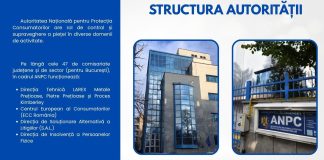 ANPC – Informare corectă, completă și precisă