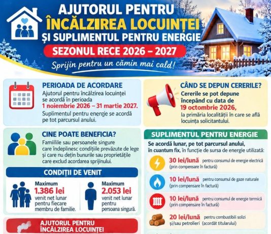 Primăria Oboga primește cereri pentru ajutorul de încălzire. Cine poate beneficia de sprijin în sezonul rece 2026–2027.
