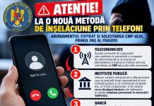 O nouă metodă de înșelăciune prin telefon. Victimele sunt convinse să facă împrumuturi și să transfere bani.