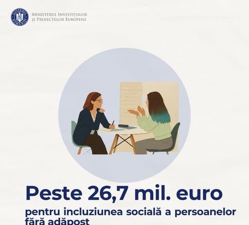 Apel de proiecte în valoare de peste 26,7 mil. euro pentru incluziunea socială a persoanelor fără adăpost.