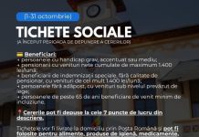 Sprijin pentru slătineni: începe depunerea cererilor pentru tichetele sociale!