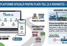 Noua platformă oficială pentru plata toll și a rovinietei (https://etoll.ro) a fost recepționată și este operațională, de la ora 00.00!