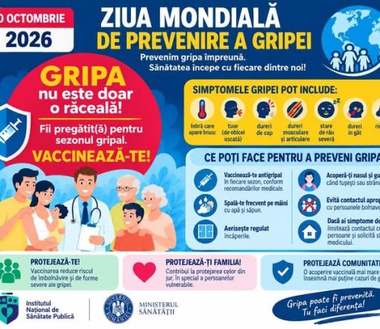 30 OCTOMBRIE – ZIUA MONDIALA DE PREVENIRE A GRIPEI