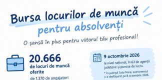 Peste 5.100 de persoane, selectate pentru angajare la Bursa absolvenților.
