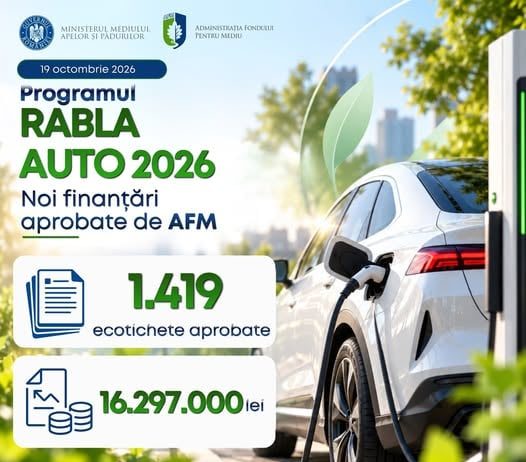 Noi dosare aprobate în cadrul Programului Rabla Auto 2026!